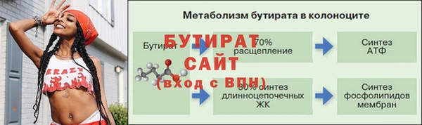 стафф Пестово